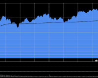 12/1/2025 收评:沪指高开高走涨0.65% 消费电子板块爆发