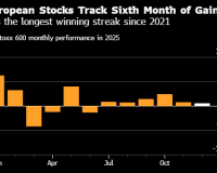 12/17/2025 欧洲股市受科技股拖累抹去盘中涨幅 富时100指数上涨