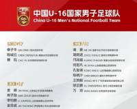 5场进42球失0球，这批16岁的足球小将未来该走什么路？｜观点有效