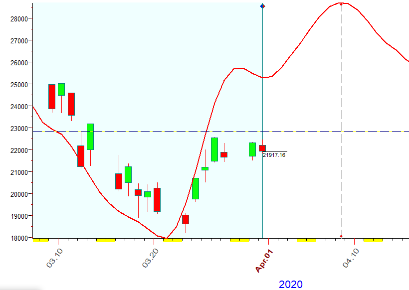 DJI  Bradley   3-31-2020.PNG