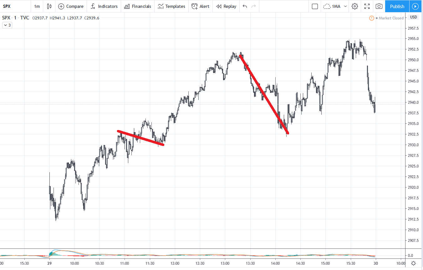 SPX20200429M1_2.png