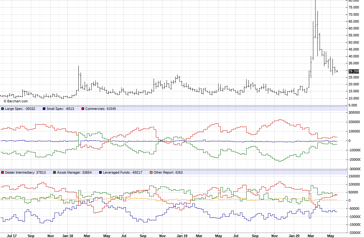 VIX_f.gif