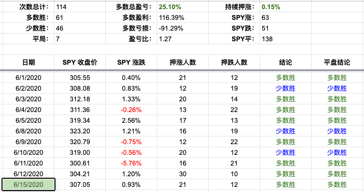 Screen Shot 2020-06-15 at 4.17.23 PM.png