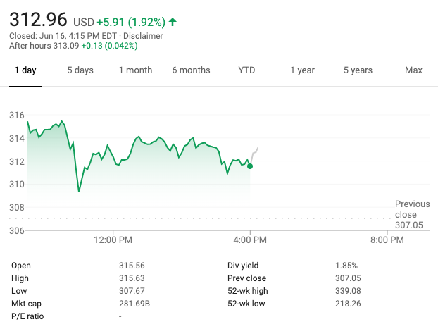 Screen Shot 2020-06-16 at 3.15.46 PM.png