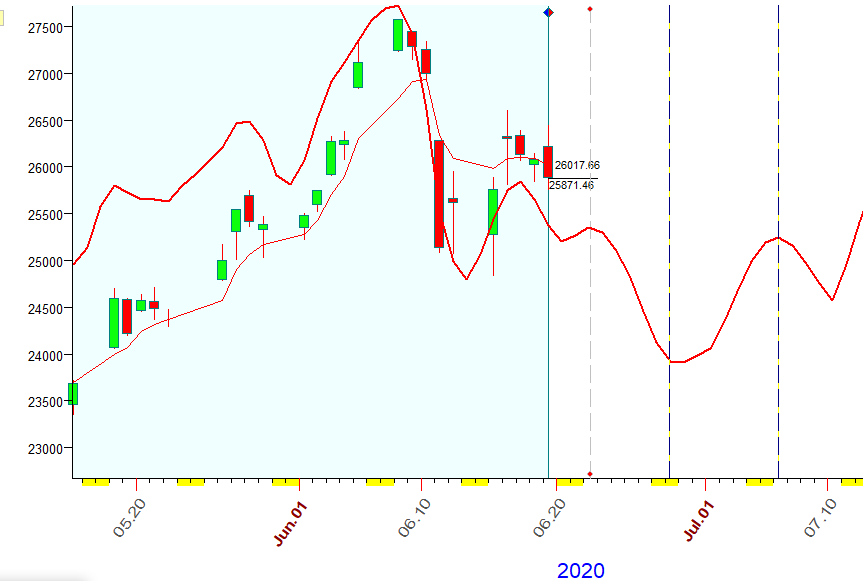 DJI  B  6-19-2020.PNG