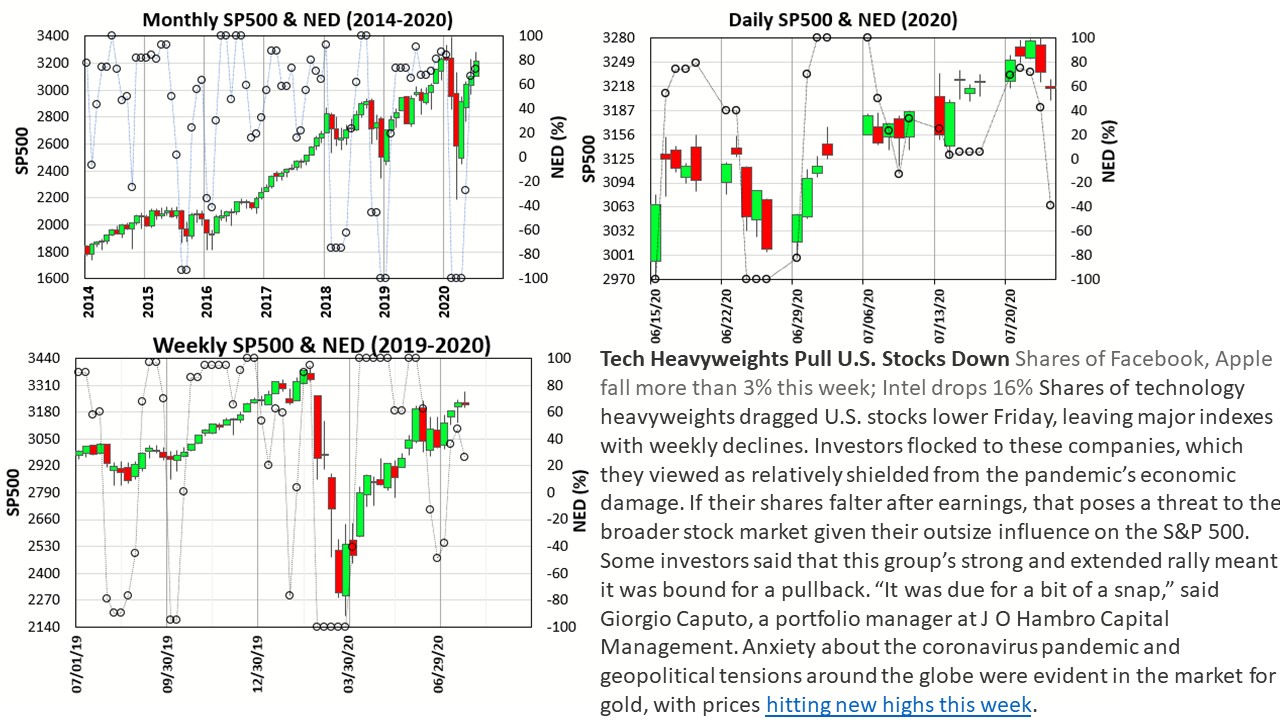 today_7-24-20.jpg