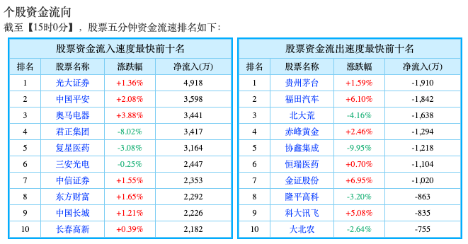 Screen Shot 2020-08-14 at 8.30.35 AM.png