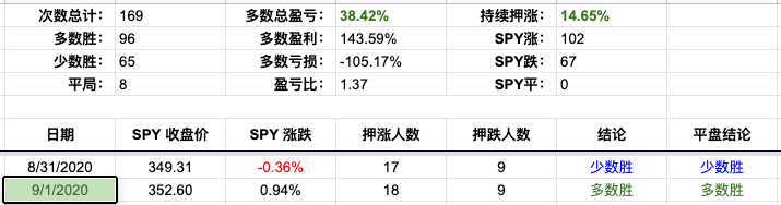 Screen Shot 2020-09-01 at 3.55.02 PM.png