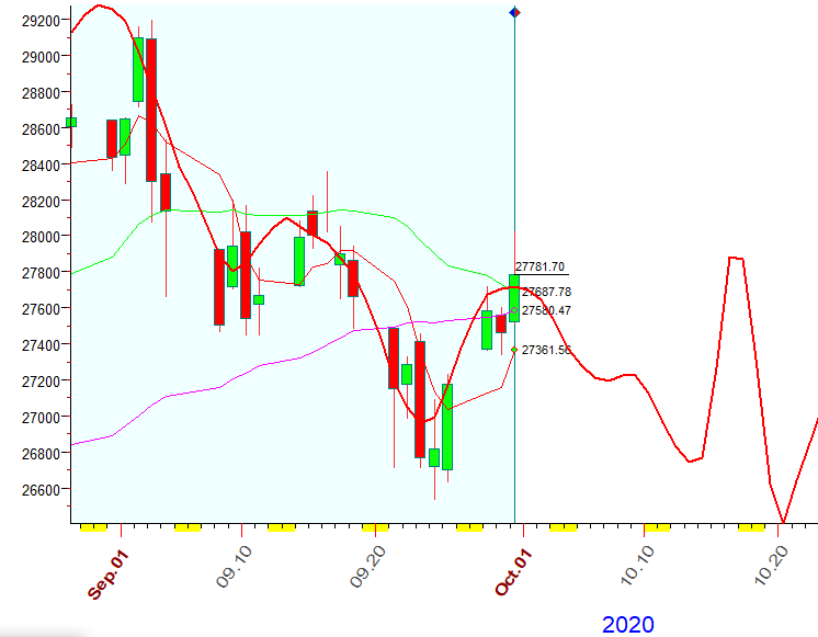 DJI  B  9-30-2020.PNG