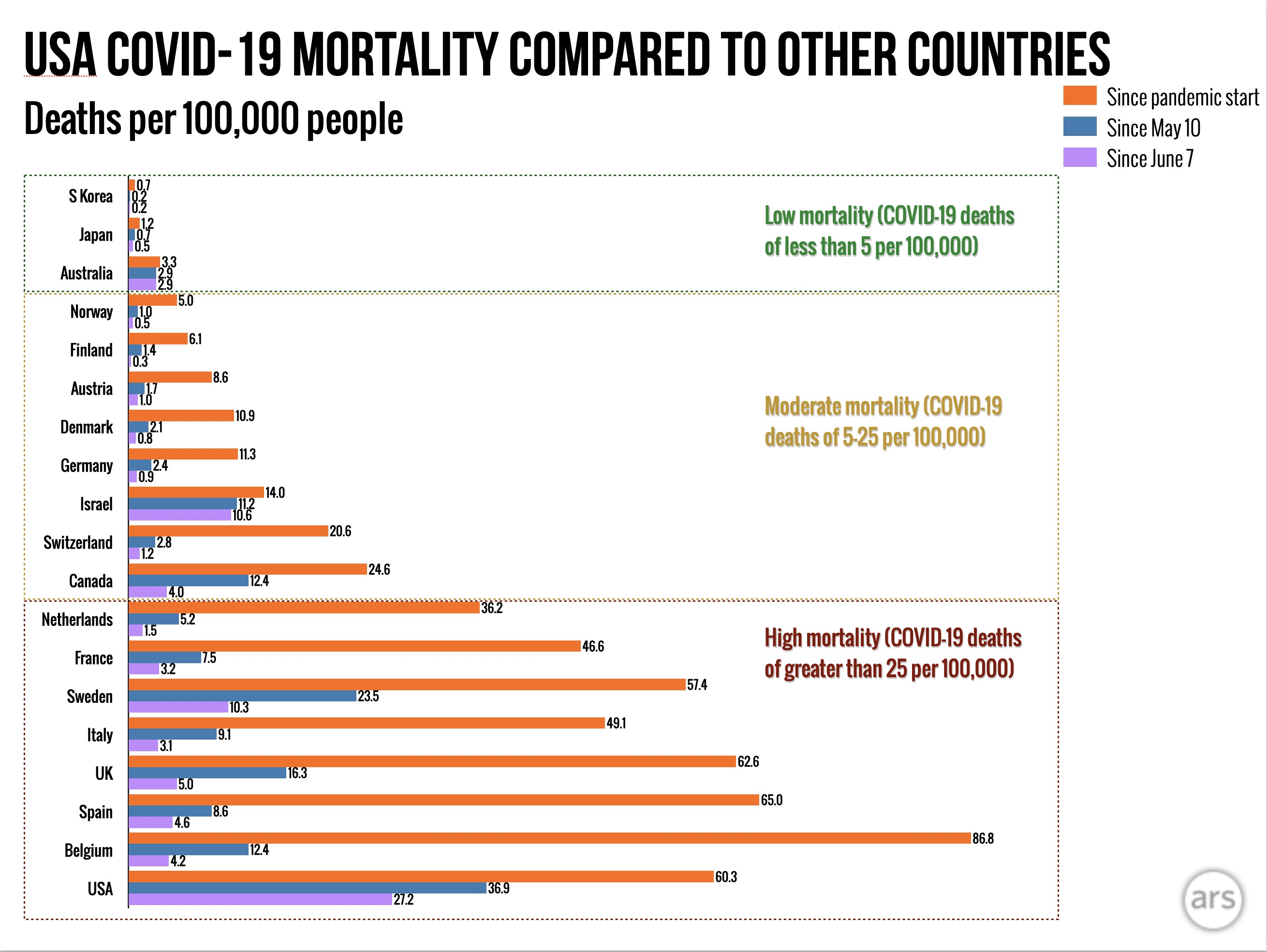 covid-mortality.jpg