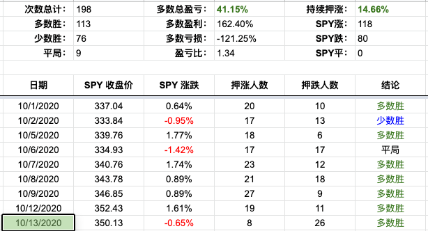 Screen Shot 2020-10-13 at 4.12.32 PM.png