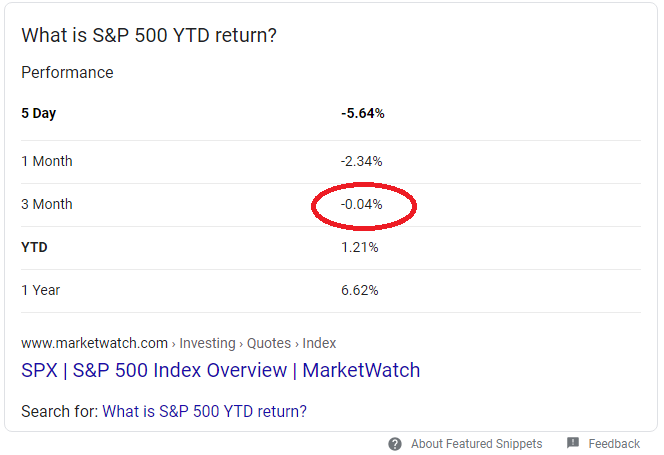 SP500 YTD.png