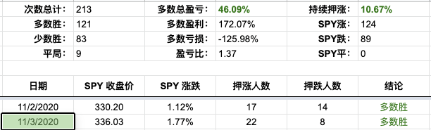 Screen Shot 2020-11-03 at 4.11.55 PM.png