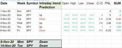 Screen Shot 2020-11-09 at 11.11.11 AM.png
