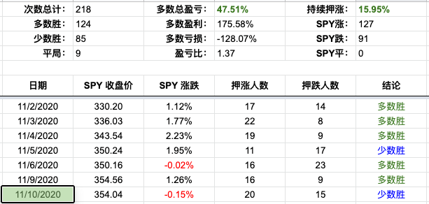 Screen Shot 2020-11-10 at 4.05.42 PM.png