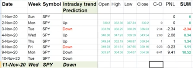 Screen Shot 2020-11-11 at 3.27.03 PM.png