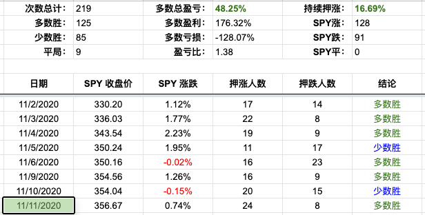 Screen Shot 2020-11-11 at 3.31.47 PM.png