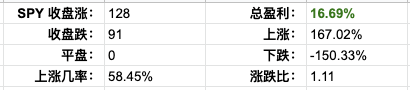 Screen Shot 2020-11-11 at 3.31.55 PM.png