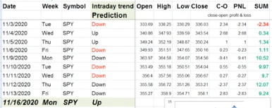 Screen Shot 2020-11-15 at 1.41.17 PM.png