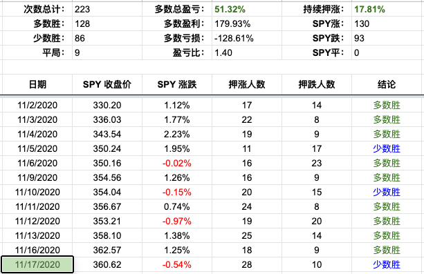 Screen Shot 2020-11-17 at 4.11.31 PM.png