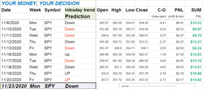 Screen Shot 2020-11-23 at 9.40.21 AM.png