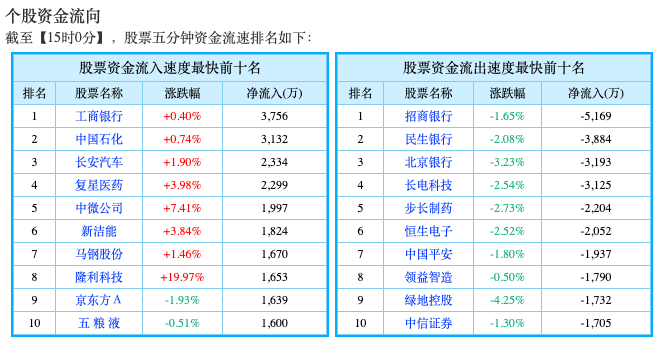 Screen Shot 2020-12-11 at 8.49.00 AM.png