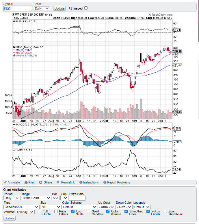 SPX121220.png