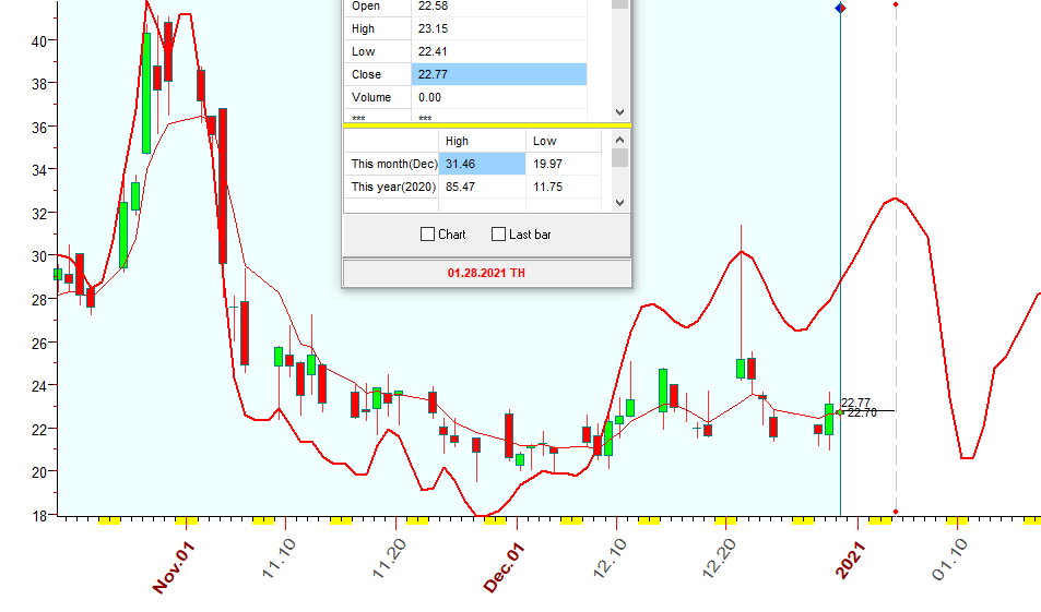 VIX  B  12-30-2020.PNG