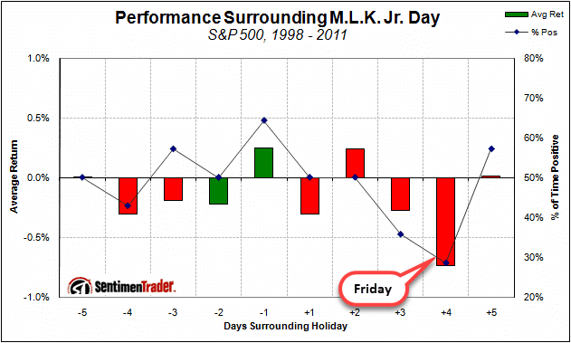 holiday_mlk.gif