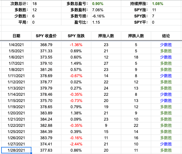 Screen Shot 2021-01-28 at 4.15.20 PM.png