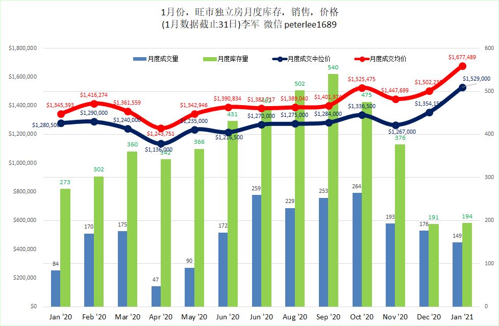 均.jpg