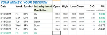 Screen Shot 2021-03-18 at 10.43.44 PM.png
