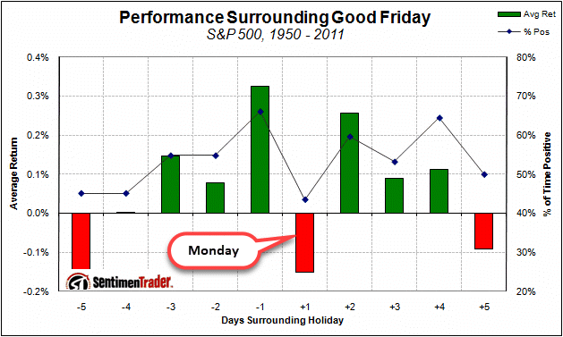 holiday_good_friday.gif
