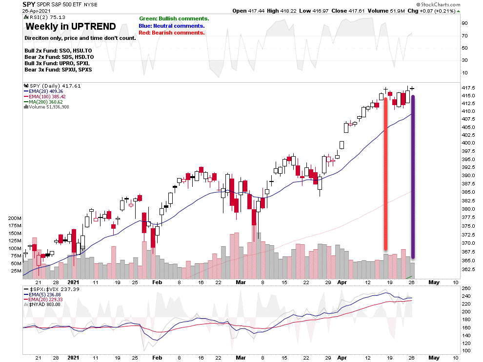 Doji.png