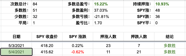 Screen Shot 2021-05-04 at 3.16.24 PM.png