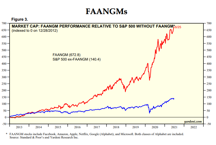 FANNGM210625.PNG
