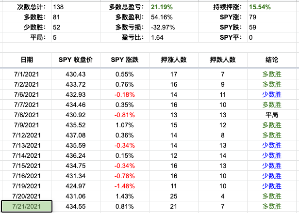 Screen Shot 2021-07-21 at 4.52.46 PM.png