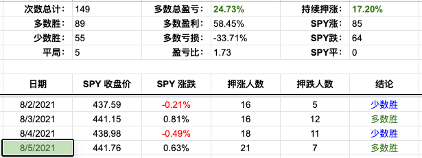 Screen Shot 2021-08-05 at 4.53.15 PM.png
