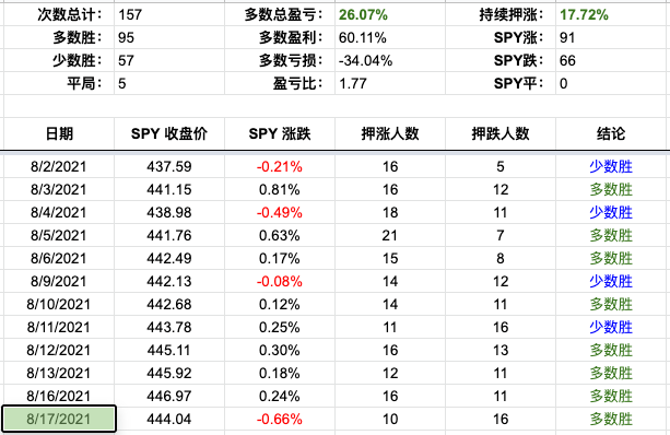 Screen Shot 2021-08-17 at 4.36.56 PM.png