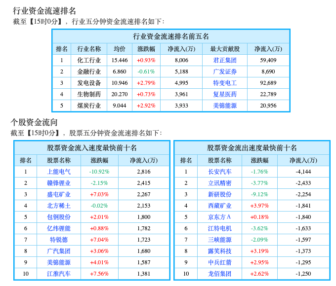 Screen Shot 2021-08-25 at 8.40.35 AM.png