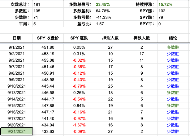 Screen Shot 2021-09-21 at 4.16.43 PM.png
