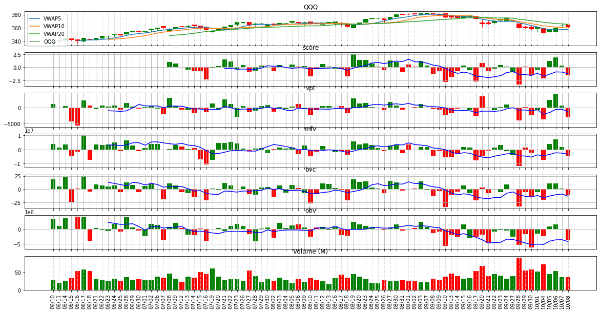 QQQ_1008.png
