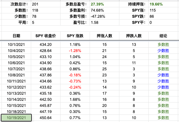 Screen Shot 2021-10-19 at 3.27.43 PM.png
