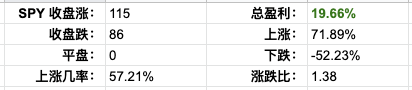 Screen Shot 2021-10-19 at 3.27.55 PM.png