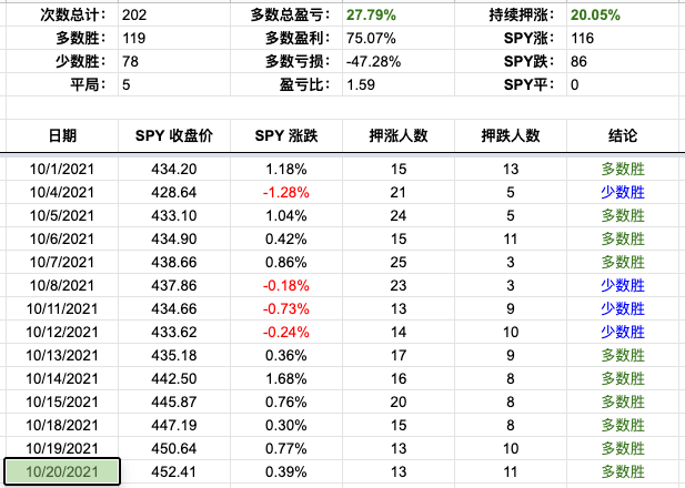 Screen Shot 2021-10-20 at 5.17.01 PM.png