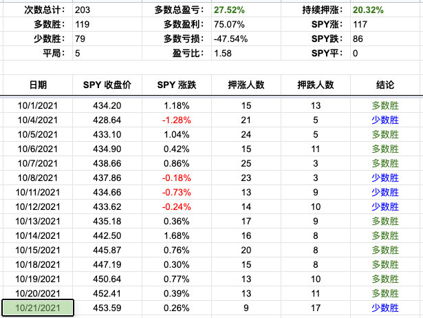 Screen Shot 2021-10-21 at 3.41.16 PM.png