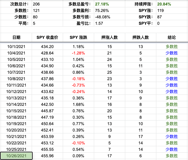 Screen Shot 2021-10-26 at 3.51.33 PM.png