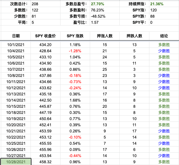 Screen Shot 2021-10-28 at 4.04.36 PM.png