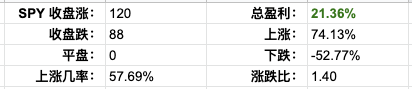 Screen Shot 2021-10-28 at 4.04.46 PM.png