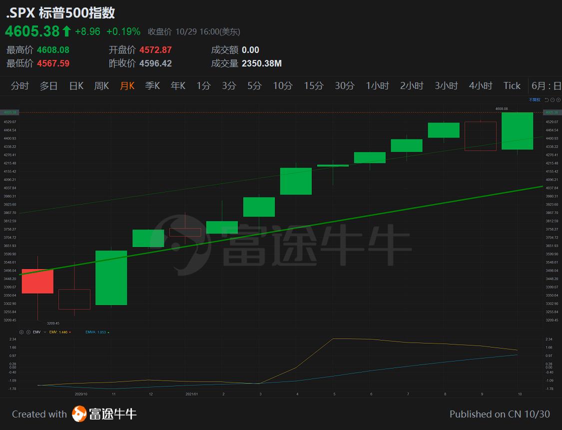 牛牛截图20211029182137.jpg